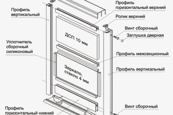 Украли аккаунт блэк спрут